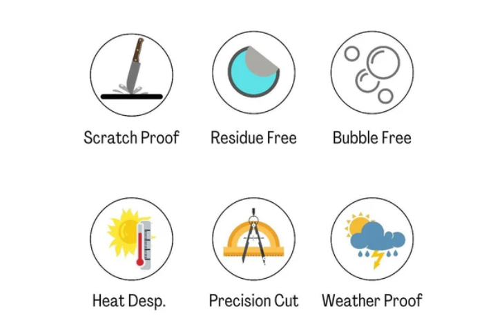 Scratch proof, residue free, bubble free, heat desp, precision cut and weather proof mobile skin features
